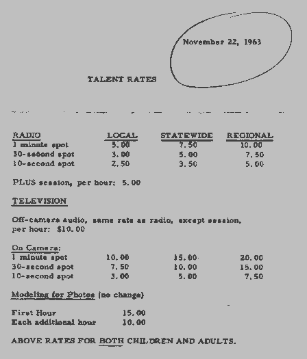 1963 talent rate sheet, courtesy of Lee Woodward