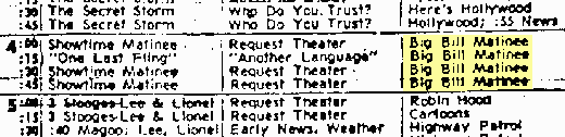 1962 Tulsa TV schedule