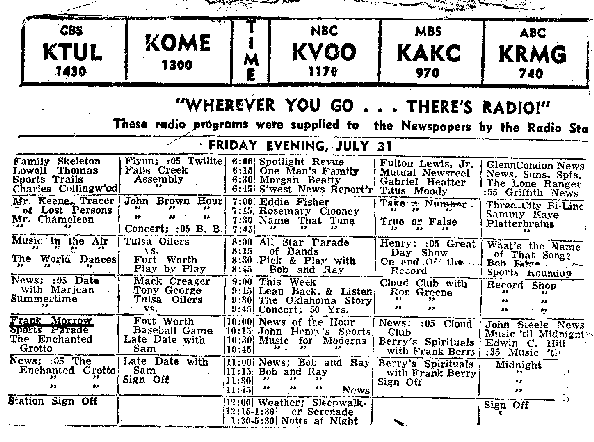Tulsa Radio schedule for Friday, July 31, 1952